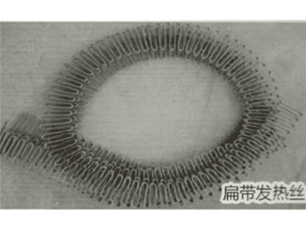 坩埚、燃烧系列